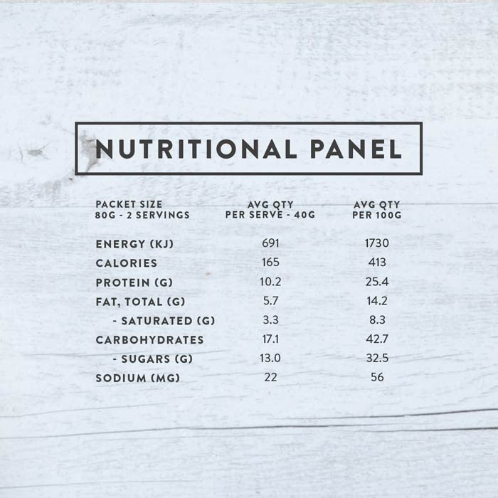 Coconut Protein Balls